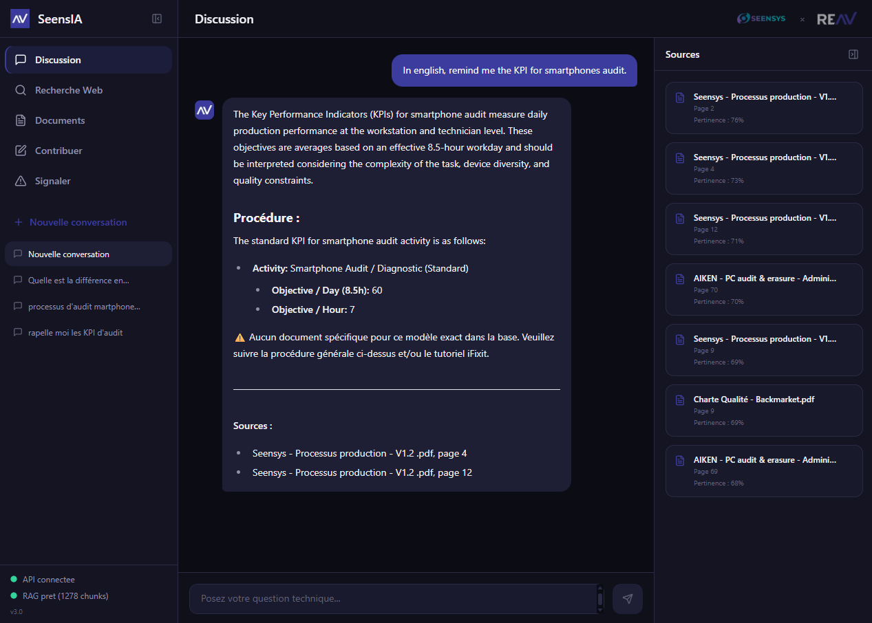 AI-powered knowledge base