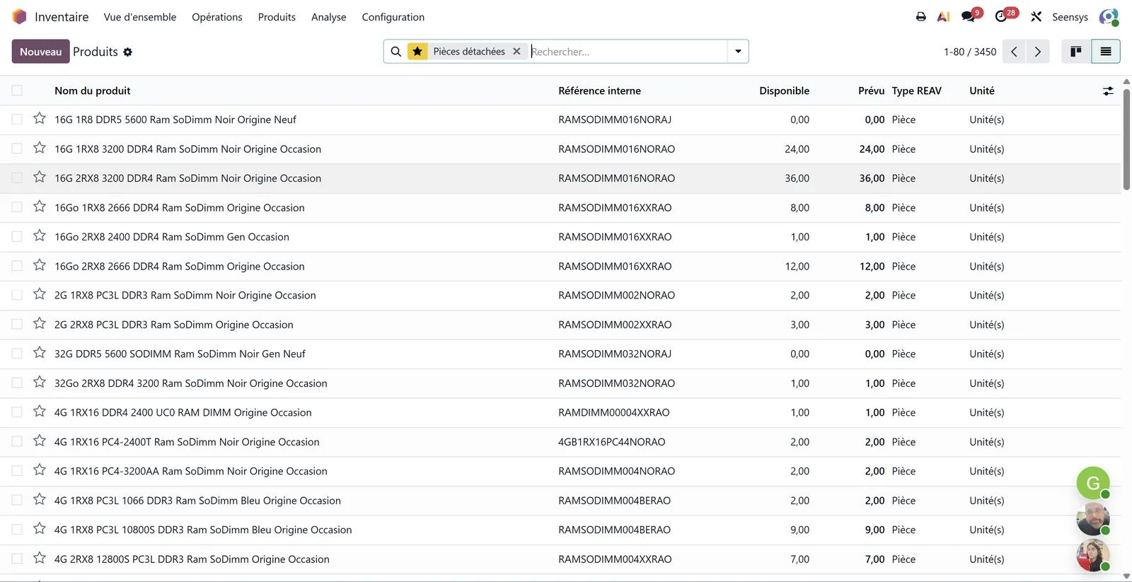 REAV ERP — dismantling: reverse BOM per model and recovered parts back into sellable stock